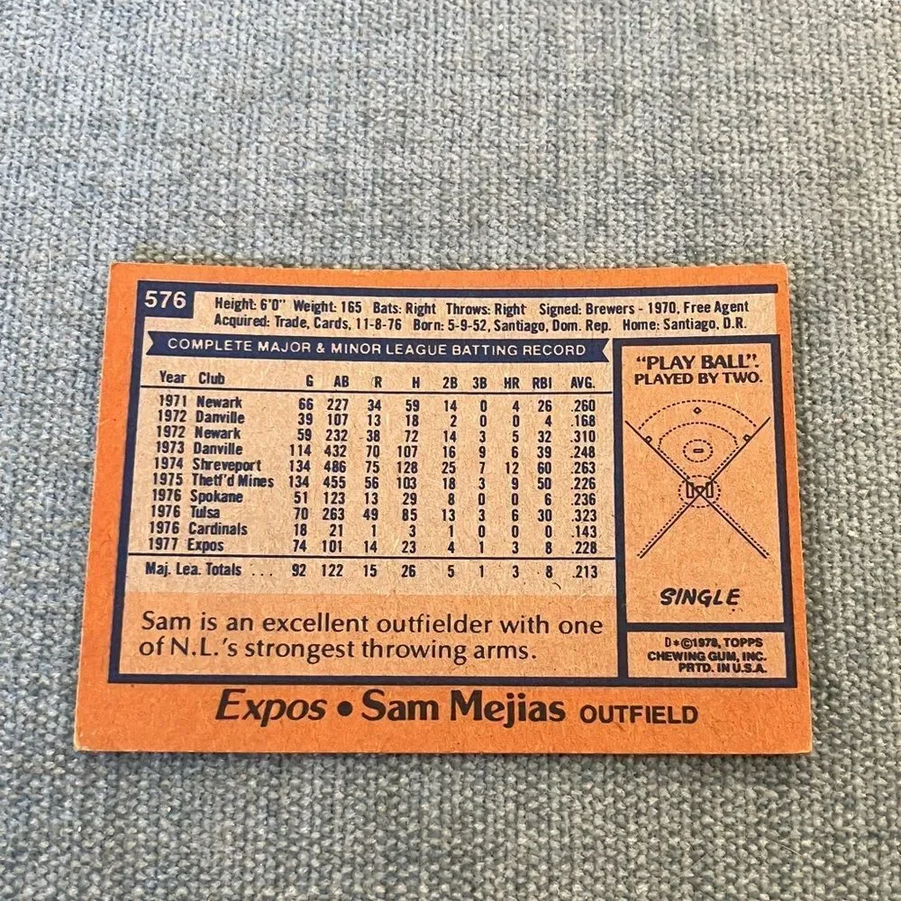 1978 Topps Montreal Expos Baseball Card Trading Card
